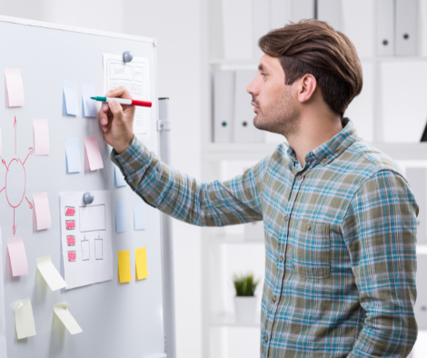 tableau blanc avec des plans d'action tableau blanc avec des plans d'action